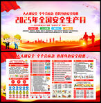 2025年安全生产月