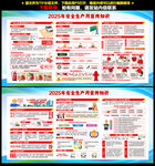 2025安全月
