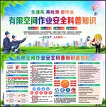 有限空间作业安全科普知识