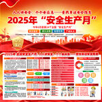 2025安全生产月宣传展板