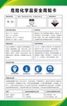 硝酸 危险化学品安全周知卡