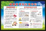 夏季健康教育知识宣传栏
