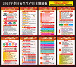 2025安全生产月海报挂图
