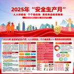 2025安全生产月宣传展板