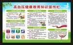 全国高血压日