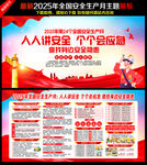 2025年安全生产月