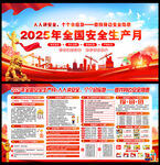 2025年安全生产月主题海报