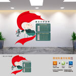 竖版廉洁自律准则文化墙