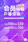 会员特权优惠活动海报