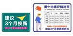 内裤尺码