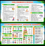 全民健康素养宣传月