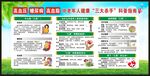 慢病健康教育知识宣传栏