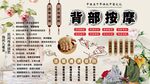 背部按摩背景墙