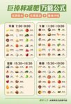 减肥食谱 掉秤万能公式