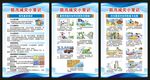 防汛减灾展板