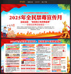 2025年禁毒宣传月