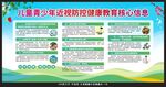 近视健康教育宣传栏