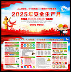 2025年安全生产月展板