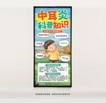 中耳炎科普知识海报