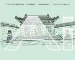周口午朝门