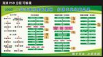 托管流程图