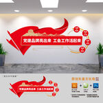 企业工会党建文化墙