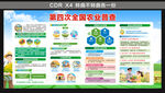 第四次全国农业普查