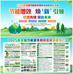 2025年全国节能宣传周