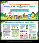 2025年全国节能宣传周 