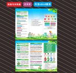 2025年全国节能宣传周折页