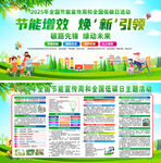 2025年全国节能宣传周