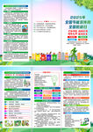 2025年全国节能宣传周折页