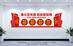 党建文化墙