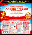  2025安全生产月