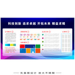 蓝色企业宣传栏