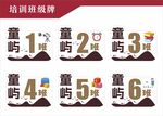 培训科室牌