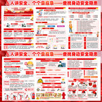 安全生产月宣传展板合集