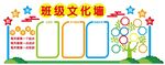 校园文化墙校班级风采学习园地 