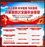 全国农业普查