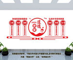 道德讲堂文化墙