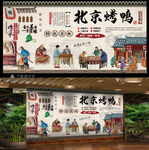 北京烤鸭