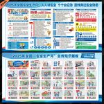 2025年安全生产月