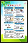 防汛减灾知识海报