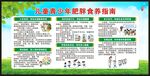 健康教育知识宣传栏