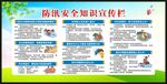 防汛知识宣传栏