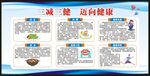 三减三健知识宣传栏