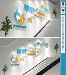 心理咨询楼梯文化墙