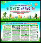 全国节能宣传周和全国低碳日