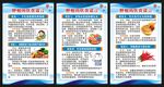 全国肿瘤防治宣传周展板