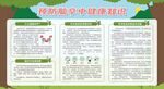 预防脑卒中健康科普宣传栏